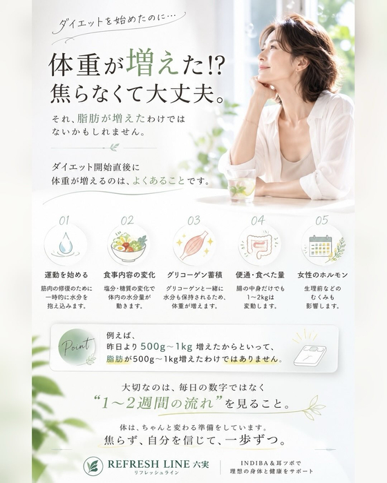 画像294